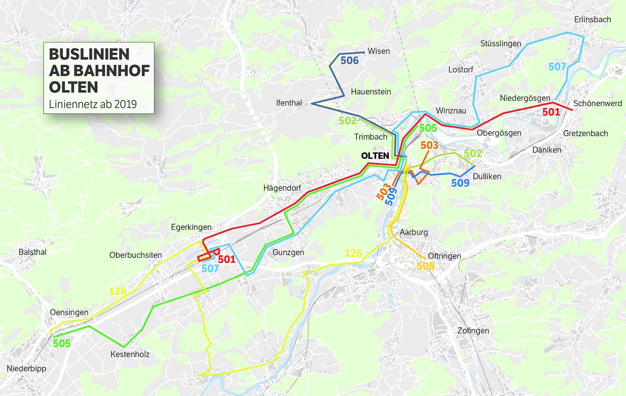 Olten_Buslinien