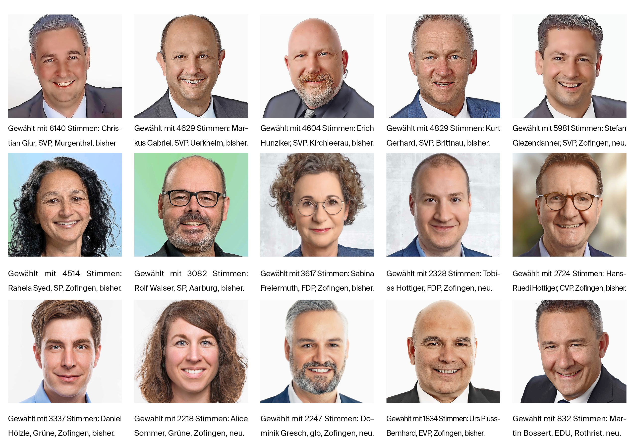 wahlen4